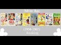 Ranking All Disney Silver Age Films