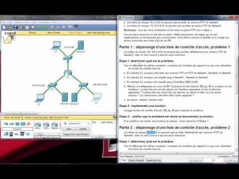 9.4.2.6 Packet Tracer - Troubleshooting ACLs
