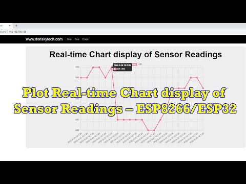 Plot Real-time Chart display of Sensor Readings - ESP8266/ESP32