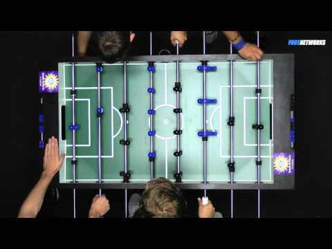 Grote Roos vs Ludwig Dzikonski