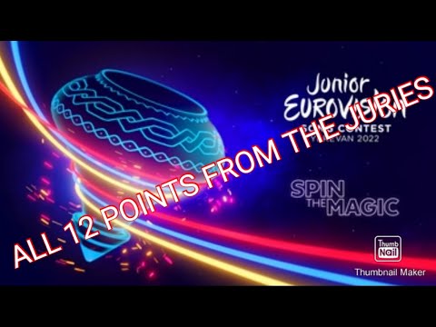 JESC 2022-ALL 12 POINTS FROM NATIONAL JURIES