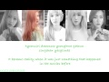 Red Velvet 레드벨벳 Somethin Kinda Crazy Lyrics Eng ...