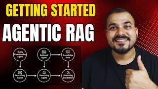 5-Getting Started With Agentic RAG With Detailed Implementation Using LangGraph