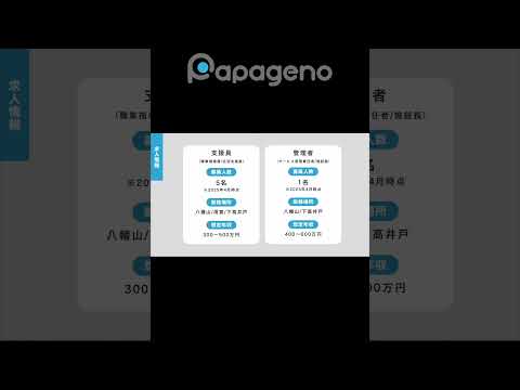 福祉計画学科 パパゲーノ Work & Recovery（就労継続支援B型）の求人情報〜生成AIで障害のある方の可能性を広げる〜 #shorts