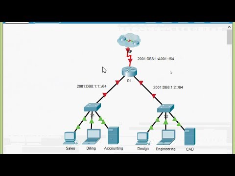 Packet Tracer V7.2 - Configuring IPv6 Addressing