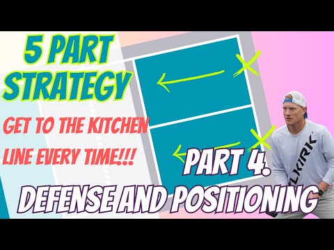 Master Transition Play to Win | (Part 4/5)