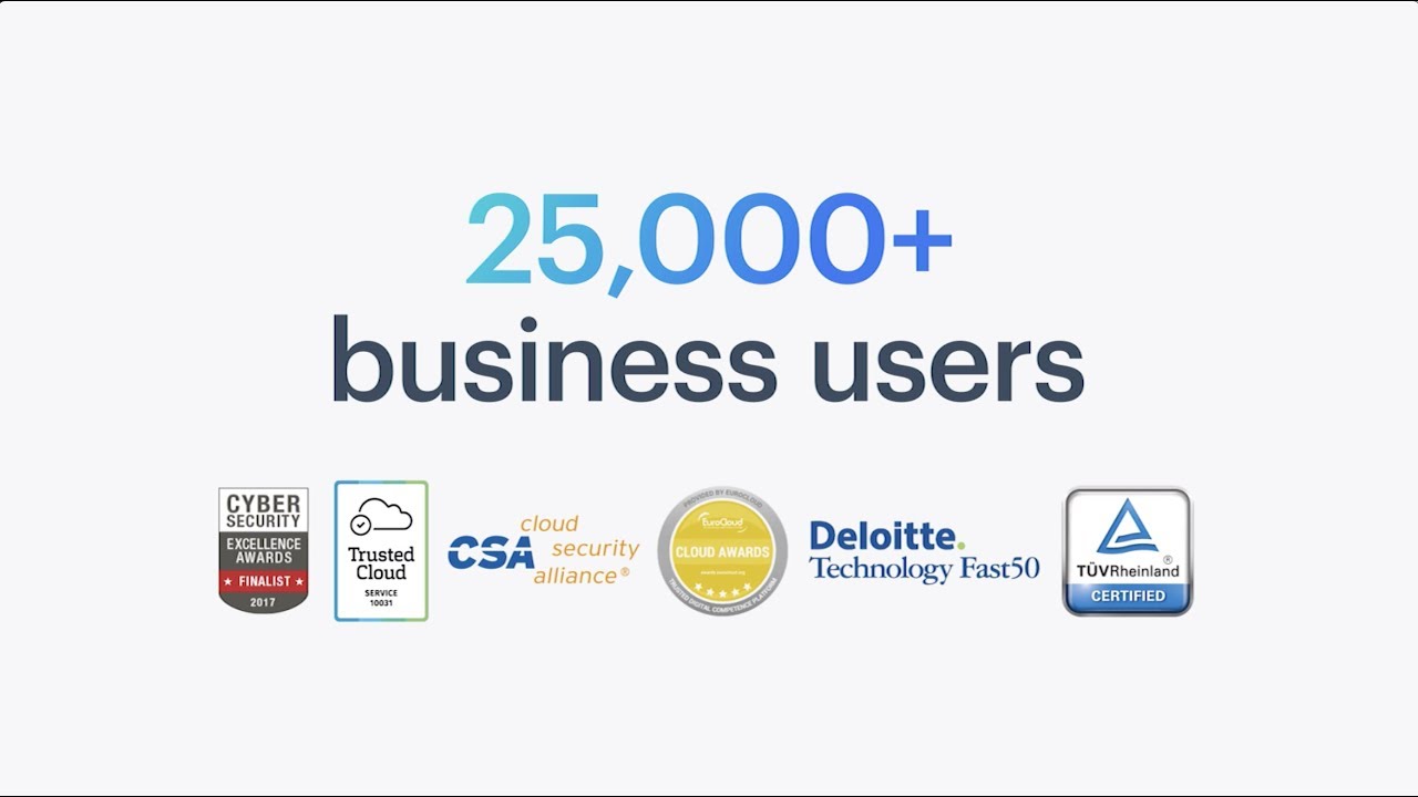 Marketing with Agentforce