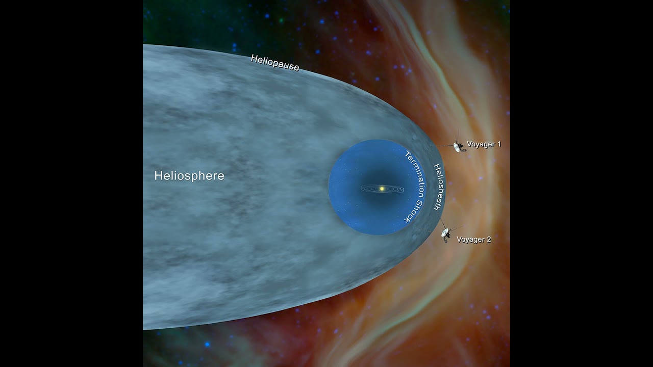 Voyager and the heliopause: Exploring where the Sun gives way to the stars - Planetary Radio