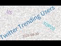 Trending Users On Twitter US Week Of 08 30 2021