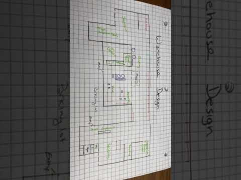 Warehouse Design