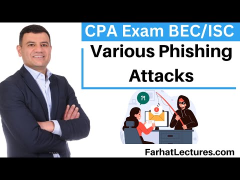 Malware Threats Information Systems and Controls CPA Exam BEC