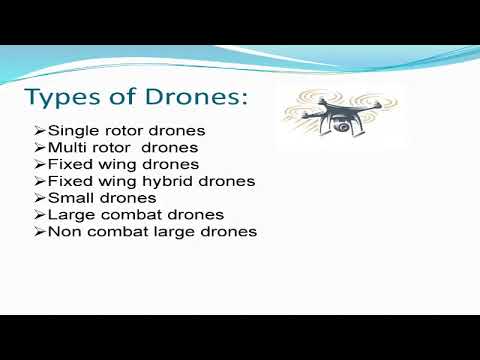 Video presentation: Types of Drones and Their Applications