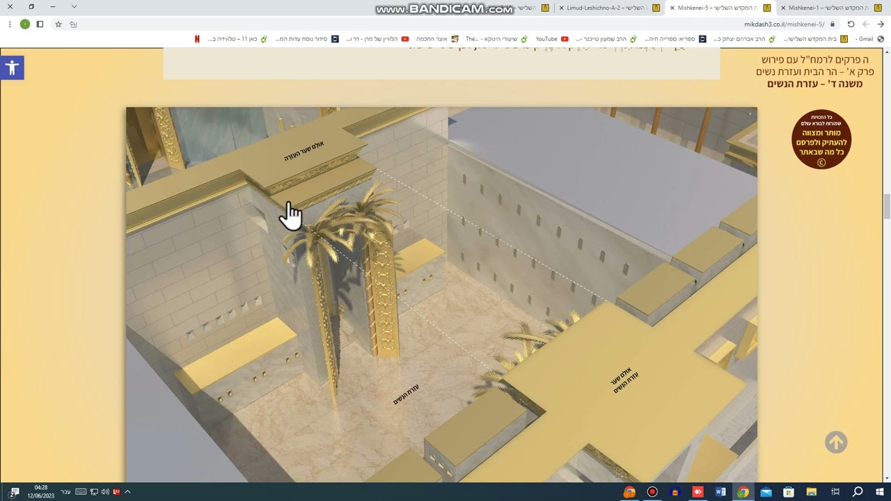 004  - משכני עליון - ה פרקים לרמח"ל - פרק א משנה ד