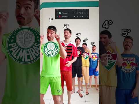 Brasileirão = La Liga?