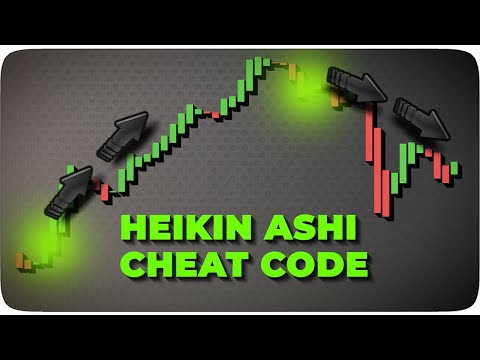 Heiken Ashi CHEAT Strategies For Scalping & Day Trading (Forex, Stocks & Crypto)