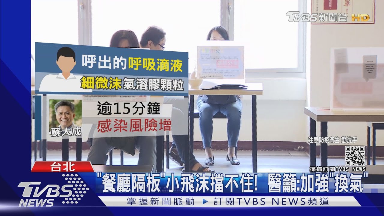 「餐廳隔板」小飛沫擋不住！　醫籲：加強換氣