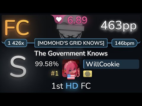 WillCookie | KNOWER - The Government Knows [MOMOHD'S GRID KNOWS] +HD 99.58% (#1 463pp FC) - osu!