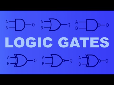 Every Logic Gate Explained