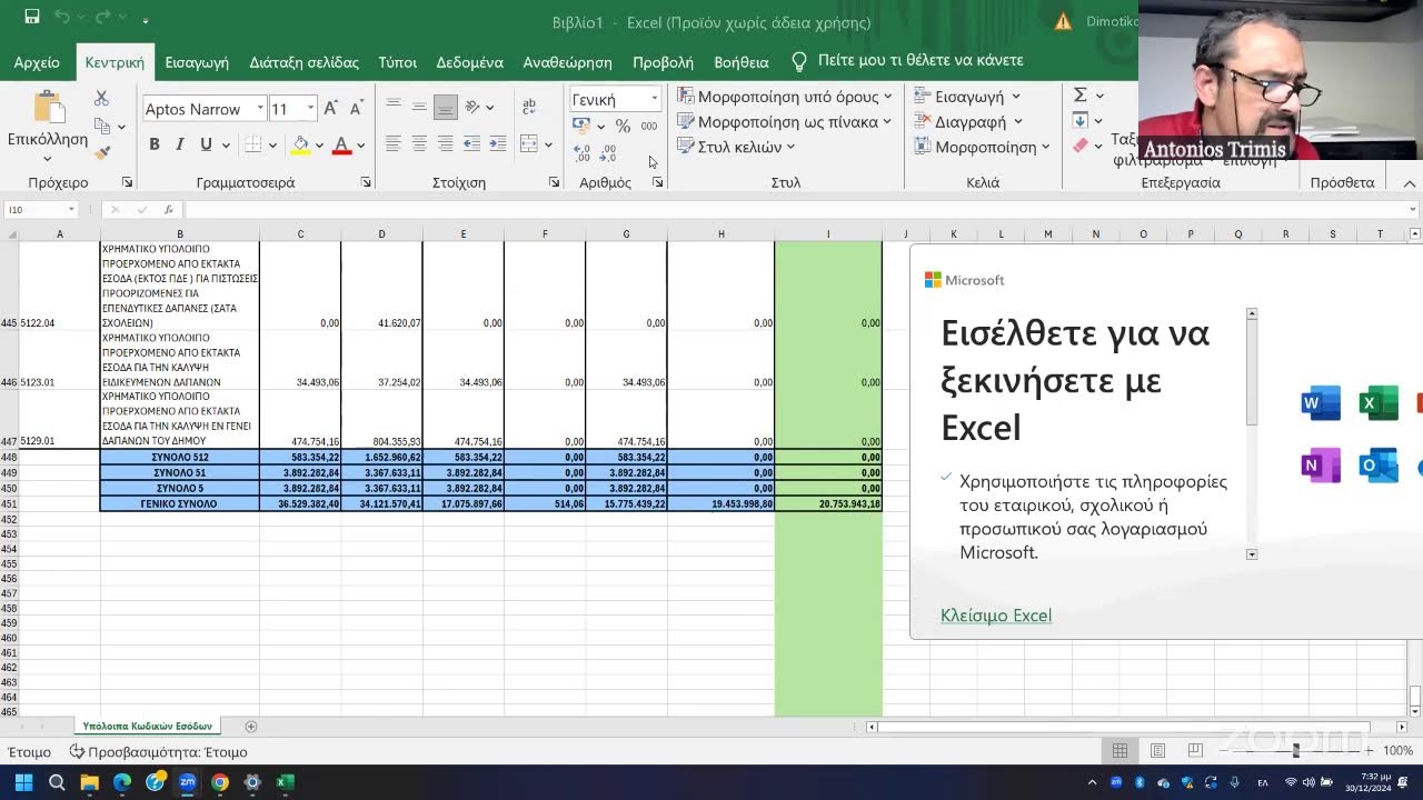25η ΣΥΝΕΔΡΙΑΣΗ ΔΣ ΜΗΛΟΥ 2024