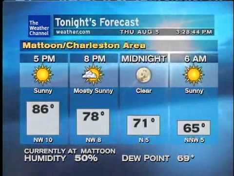 WeatherSTAR XL: Once in a Lifetime - Chris Geith (Aug2010)