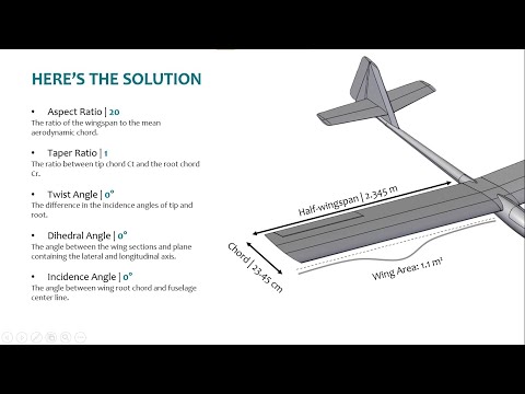 Airborne Wind Energy Harvesting System