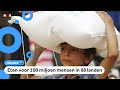 Nobelprijs voor het Wereldvoedselprogramma