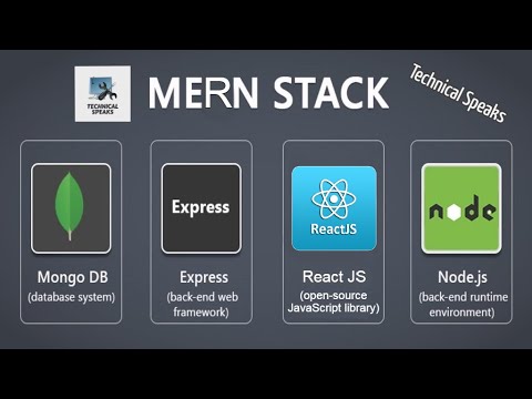MERN Stack : A full-stack Java video