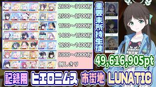 【ブルアカ】記録用：総力戦ヒエロニムス市街地 LUNATIC 7凸 49,616,905pt フユ/パジャマユウカ/水着ノノミ等無し【ブルーアーカイブ】