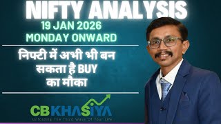 Nifty Elliott wave analysis for 19 Jan 2026 onwards
