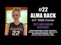 2021 AAU Spotlight