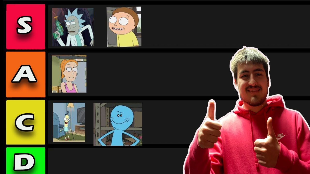 Ranking Rick and Morty Characters (Tier list)