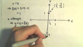 Graphing a Parabola