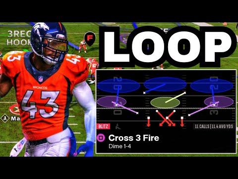 The Dime 1-4-6 Defense POST PATCH (Madden 26)