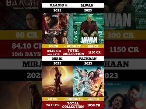 Baaghi 4 vs Mirai vs Jawan vs Pathaan Movie Box Office Comparison #shorts