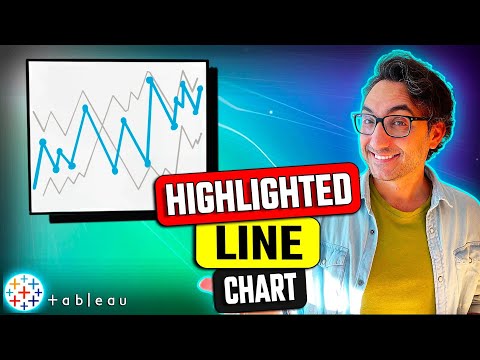 How to Combine Charts Dual Axis Single Axis Individual Axis Tableau Course 103