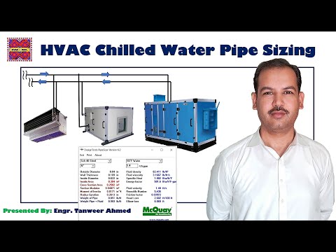 Centrifugal Pump Curve Explained by Pipe Flow Expert Software in Urdu