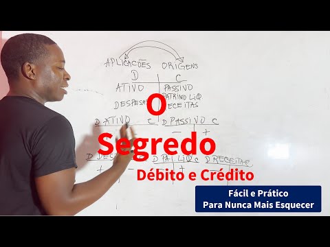 Contabilidade para Iniciantes - Débitos e Créditos (Ativos = Passivo + Patrimônio Líquido)