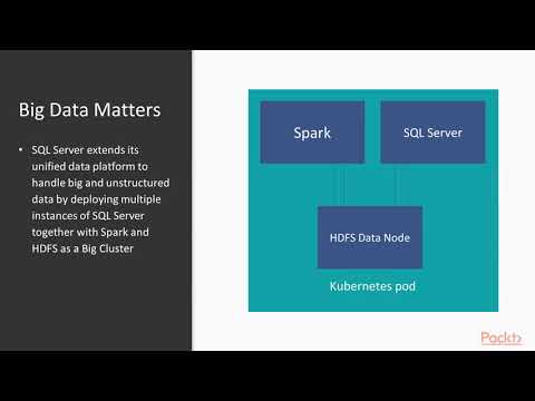 Learn Hands On SQL Server 2019 Big Data Clusters with Spark The Course ...