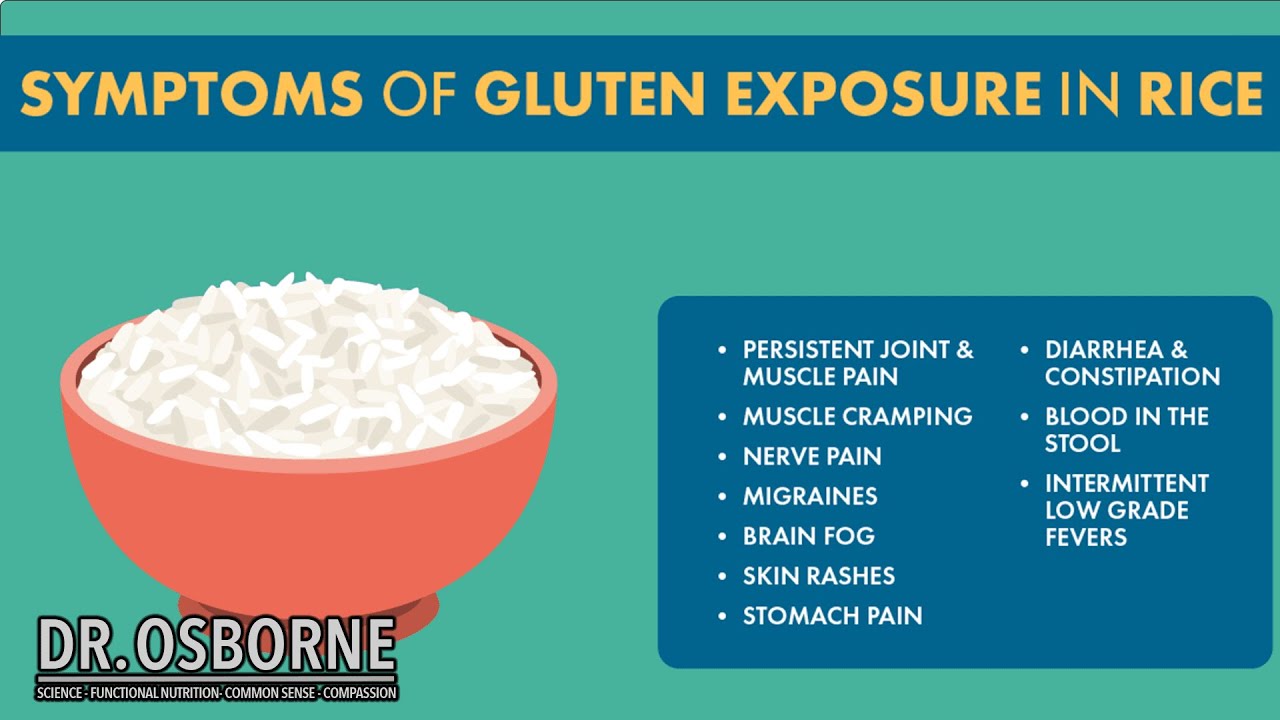Symptoms of Gluten Exposure in Rice - YouTube