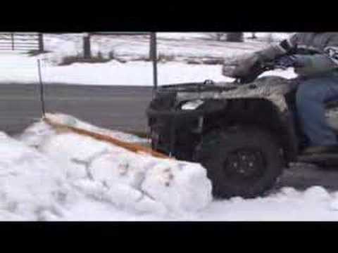 WARN Power-Pivot