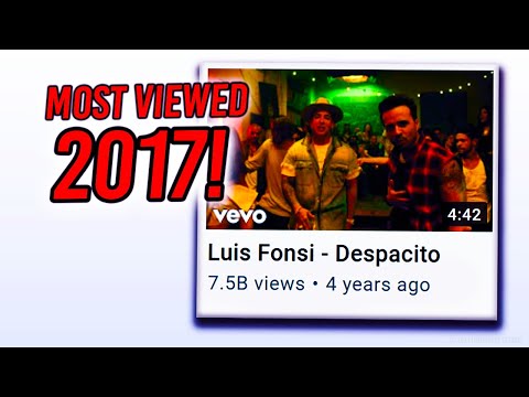 What Are The MOST VIEWED Videos Of Each Year?