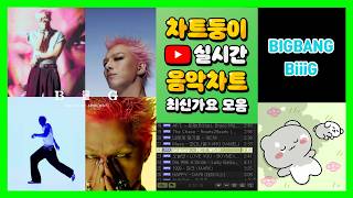 유튜브 썸네일