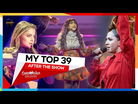 Eurovision 2021 | My Top 39 - After The Show