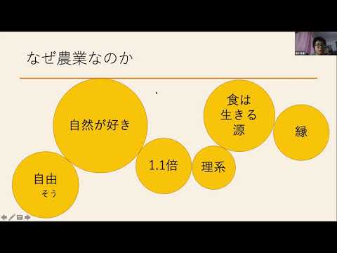 【卒業生の活躍の場】協力隊｜吉浦諒子さん