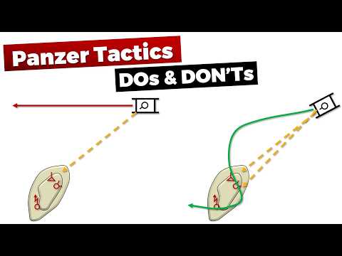 Panzer Tactics: DOs & DON'Ts