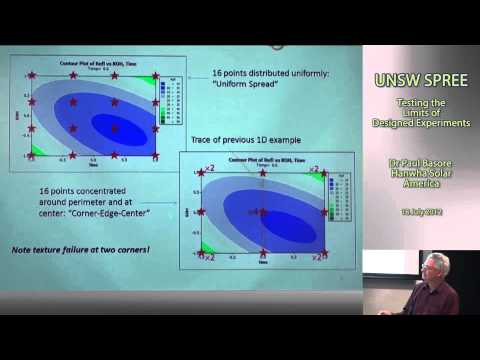 UNSW SPREE 2012-04-18 Dr Paul Basore - Testing the Limits of Experimental Design