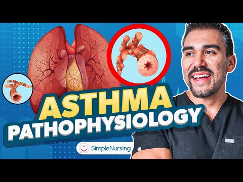 Short Asthma Video