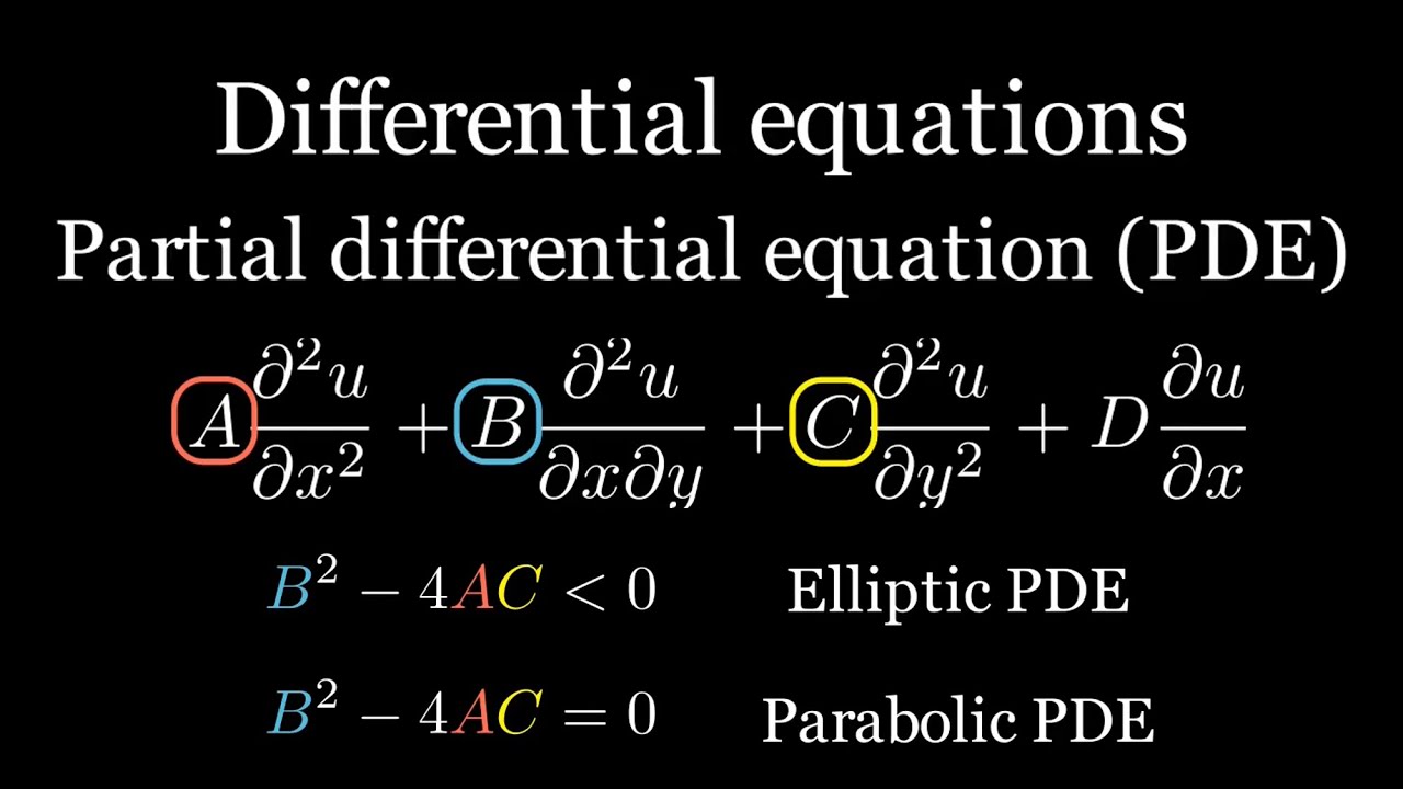Partial differential equations (PDEs) in engineering mathematics: introduction and classification