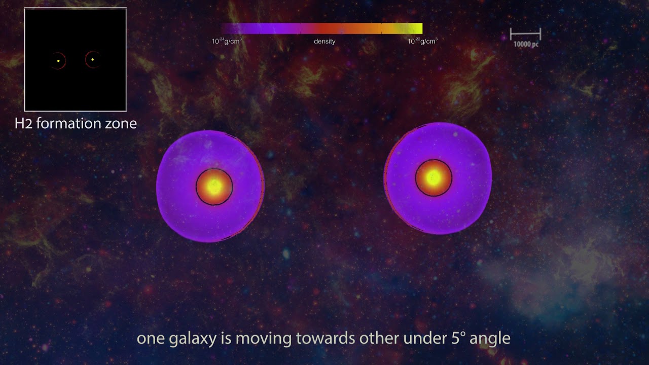 Cosmological Simulation.