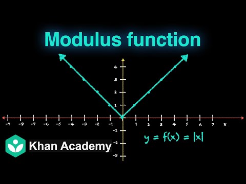 Modulus function | Relations and Functions | Grade 11 | Math | Khan Academy